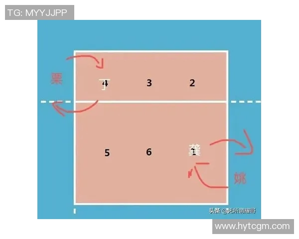 赛后分析：北京排球队与上海排球队的战术配合与表现评估