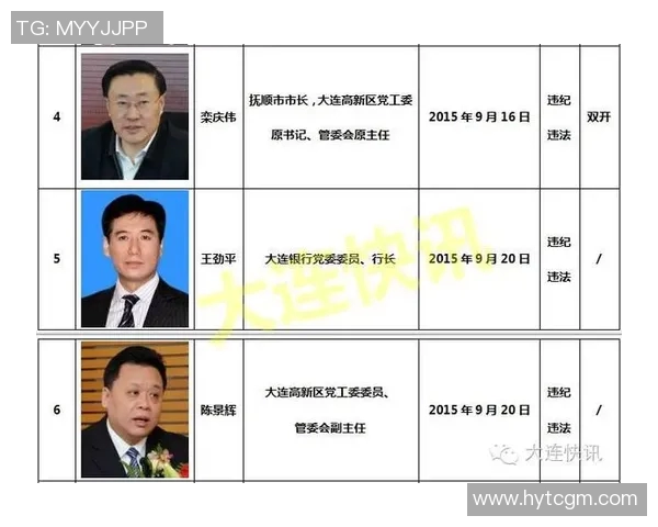 倪永康的政治生涯与影响力探讨：从高官到落马的背后故事