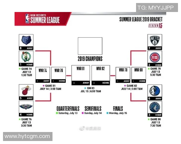 鹈鹕与热火对决球员数据分析与表现评估详解